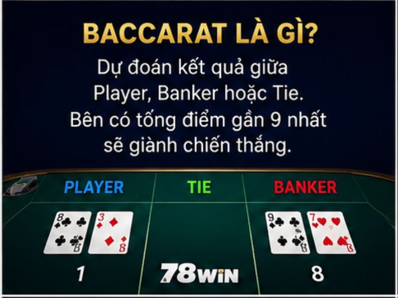 Baccarat 78Win Là Gì