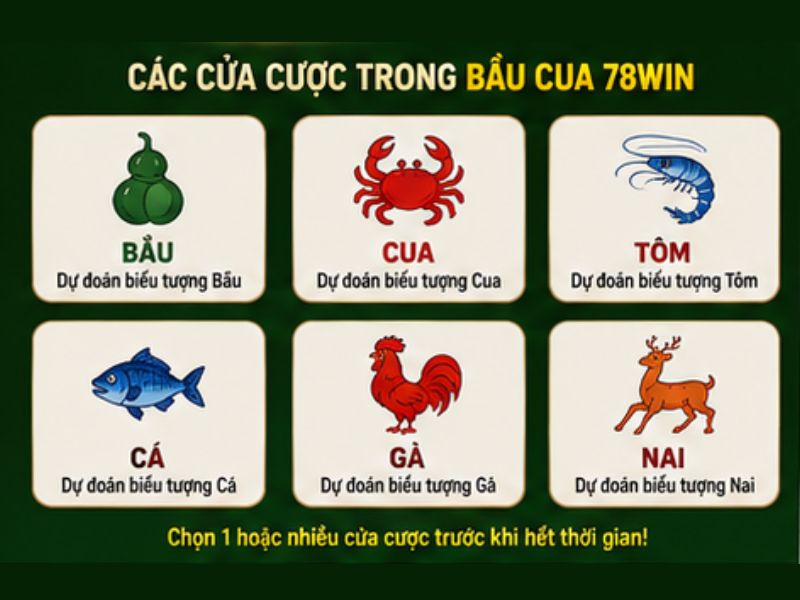 Các Cửa Cược Trong Bầu Cua 78Win