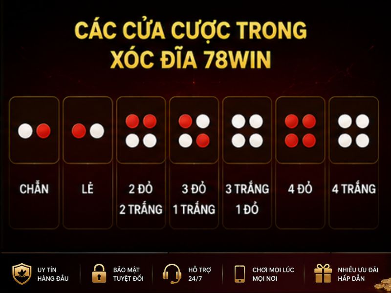 Các Cửa Cược Trong Xóc Đĩa 78Win