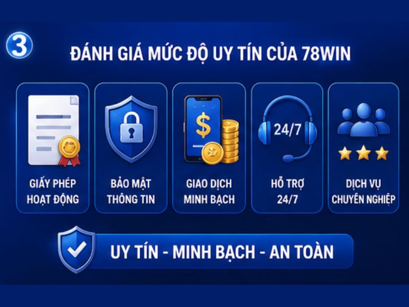 Đánh Giá Mức Độ Uy Tín Của 78WIN
