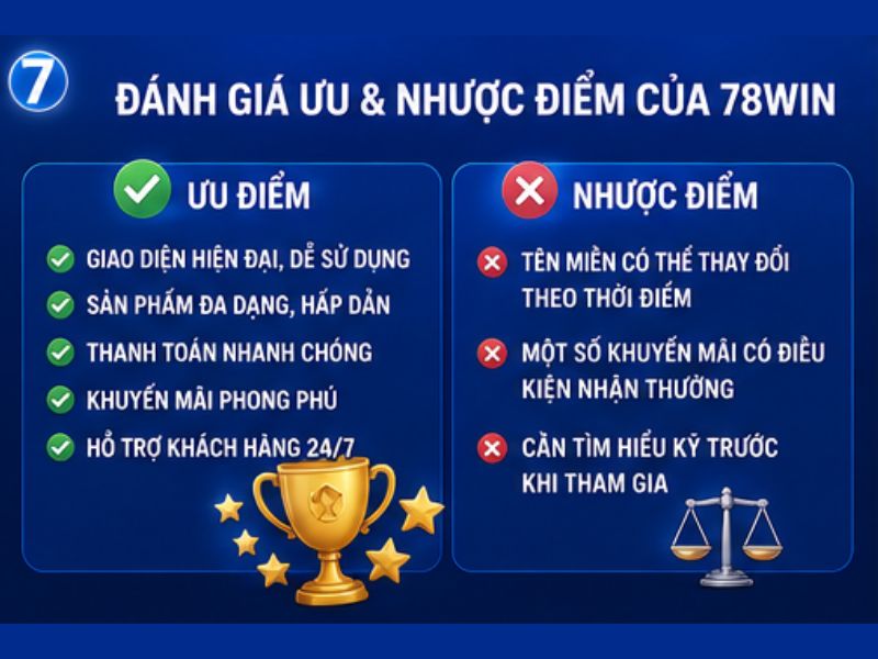 Đánh Giá Ưu Và Nhược Điểm Của 78WIN
