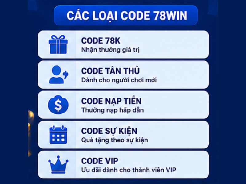 Danh Sách Code 78WIN Mới Nhất Hôm Nay