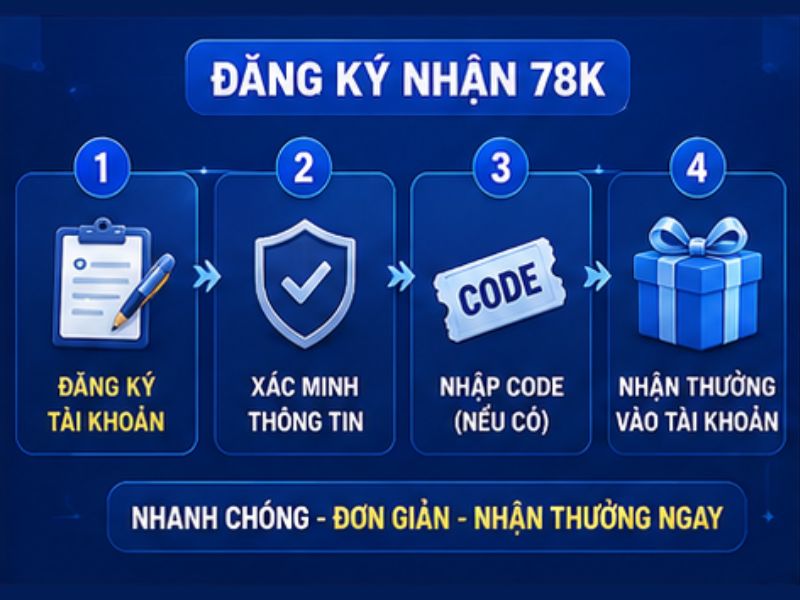 Hướng Dẫn Đăng Ký Nhận 78K Tại 78WIN