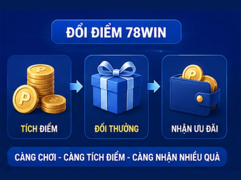 Hướng Dẫn Đổi Điểm 78WIN