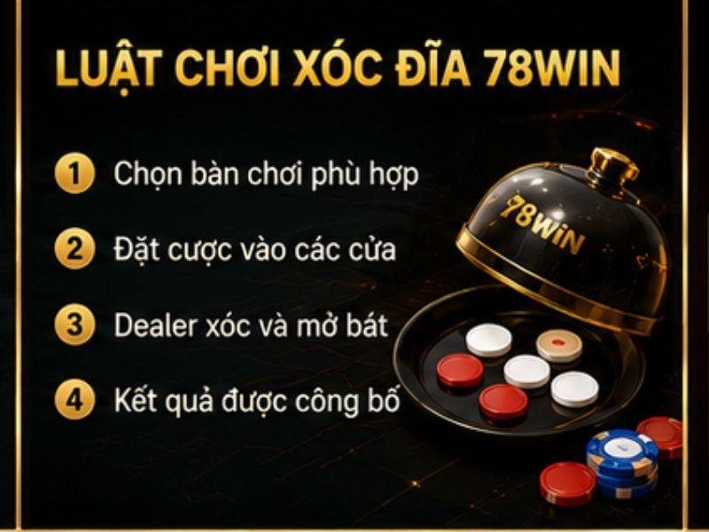 Luật Chơi Xóc Đĩa 78Win