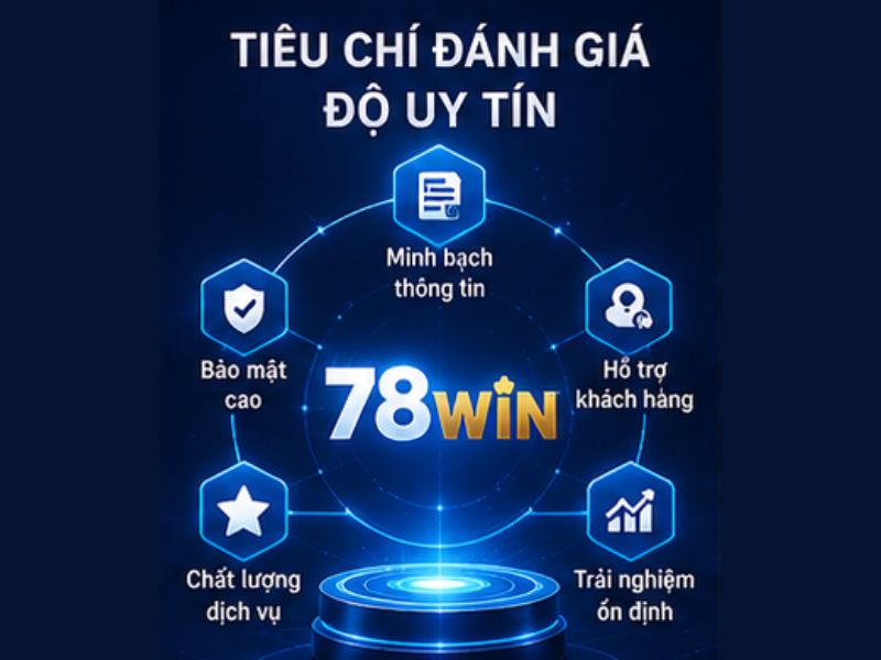 Những Tiêu Chí Đánh Giá Độ Uy Tín Của 78WIN