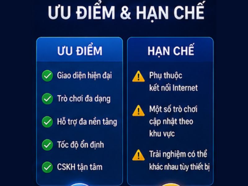 Ưu Điểm Và Hạn Chế Của 78WIN
