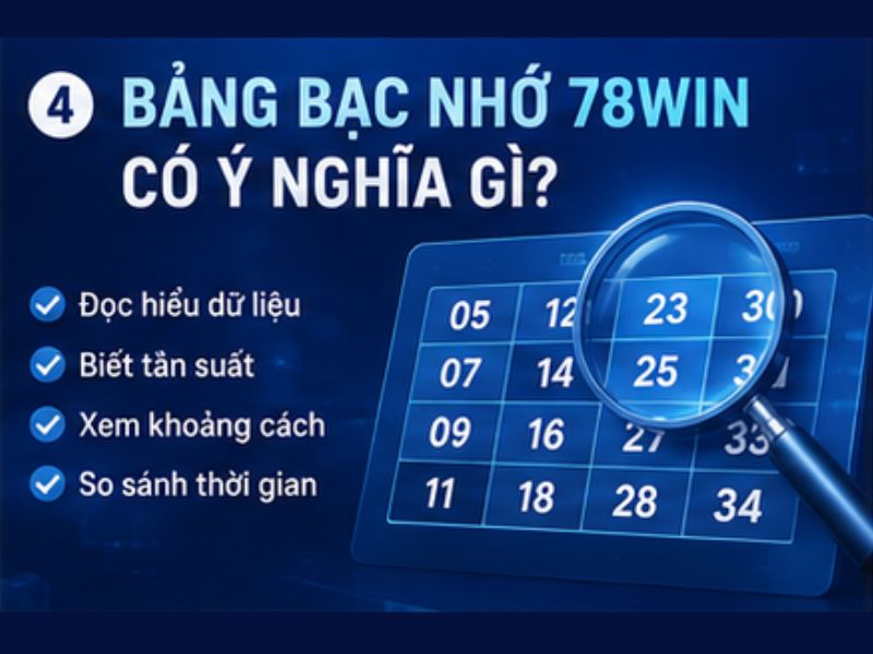 Bảng bạc nhớ lô đề 78WIN có ý nghĩa gì