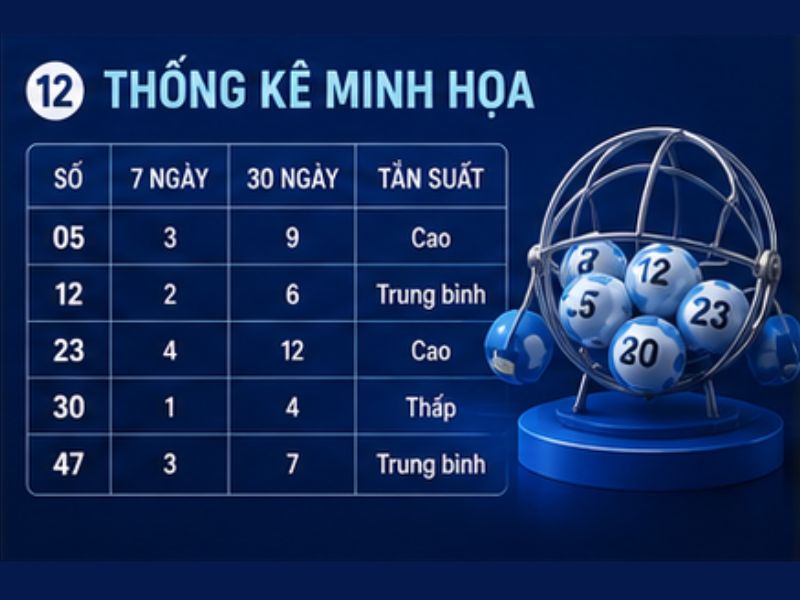 Cách xem bạc nhớ lô đề 78WIN