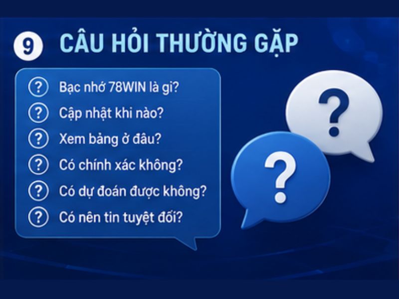 Câu hỏi thường gặp về bạc nhớ 78WIN