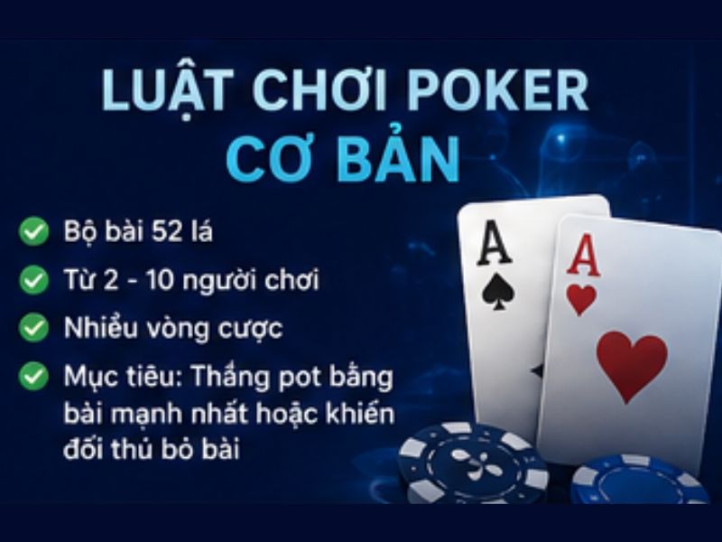 Luật chơi Poker cơ bản